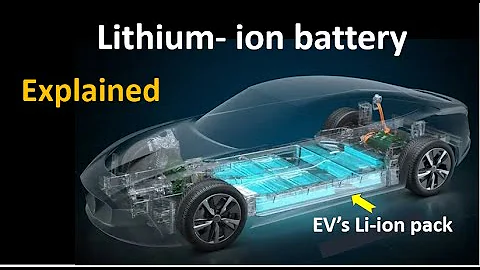 Lithium battery working explained | electric vehicles #howitworks #electricvehicle #battery #power
