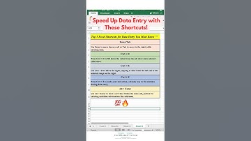 Excel Shortcut: Must Know Data Entry Shortcuts used in Excel |#excel #excelshortcuts