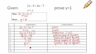 intro to algebraic proofs video Algebraic Proofs Video Lesson
