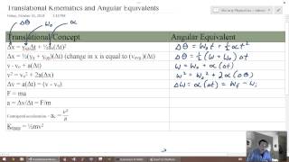 How to make angular kinematics