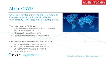 Evolving IoT - Why standards and cyber security matter more than ever