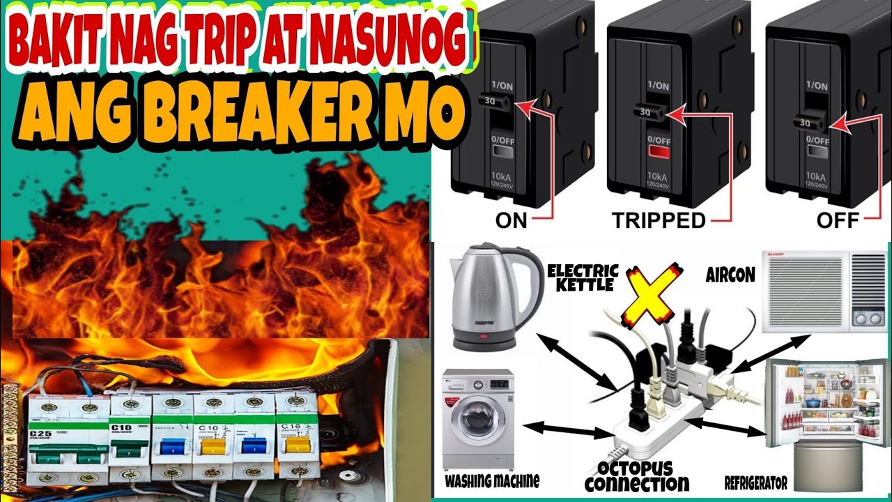 FAULTY ELECTRICAL WIRING CAUSE OF FIRE - YouTube