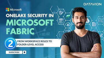 OneLake Security in Microsoft Fabric | Workspace, Item, Table-Level Access (Preview)