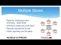 Maximize Your Restaurant's Profit with Aldelo Express Cloud: Exploring the Above Store Package