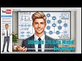 Mastering the CTA Review Board: The Ultimate Data Model Breakdown