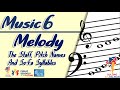 Music Notation and Clefs Quiz