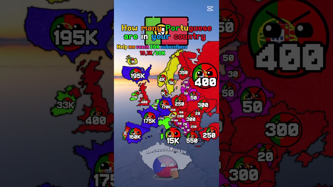 How many Portugese are in your country 