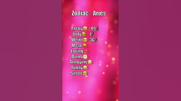 zodiac sign Aries