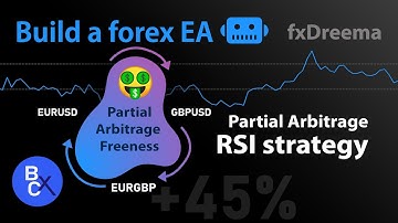 📈Build a forex EA Robot (No Code) - Partial Arbitrage Freeness + RSI forex Strategy by fxDreema