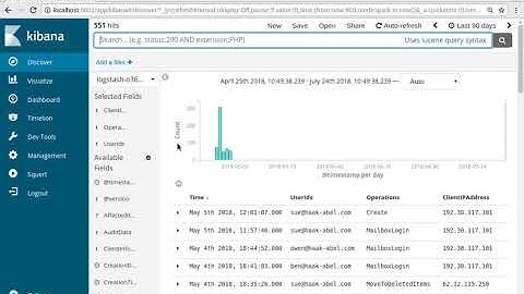 Kibana - How to Use Indices