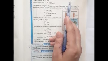 Class 9 Physics Chap 7 Properties of matter Part 7 Example 7.4