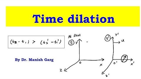 Time dilation | Lorentz Transformations | Mechanics | B.Sc. 1 | IIT JAM