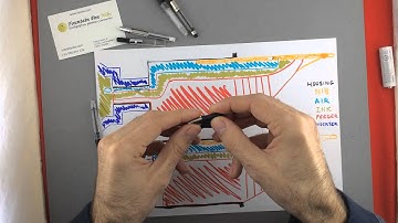 Ink flow problems on modern fountain pens Part 1