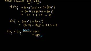 Celebrity Base four Multiplication Net Worth
