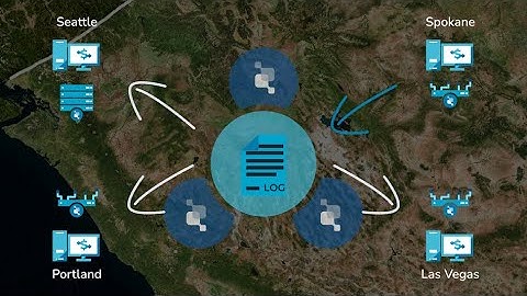 Qumulo Cloud Data Fabric - Shared Logfile