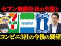セブンの無能社長と批判される原因や閉店ラッシュでヤバイ全貌と今後のコンビニ3社の新しい展望