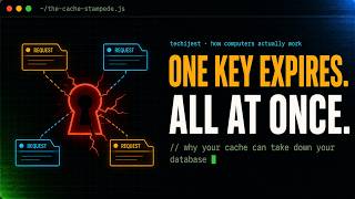 The Cache Bug That Only Shows Up When You're Popular