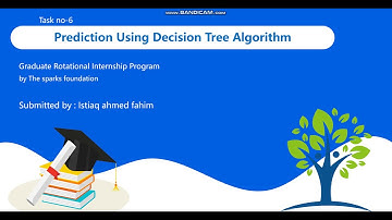 Task-6 : Decission tree algorithm & visualization graphically .|Data science & business analytics .