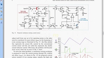 Multiloop Control for Fast Transient DC–DC Converter