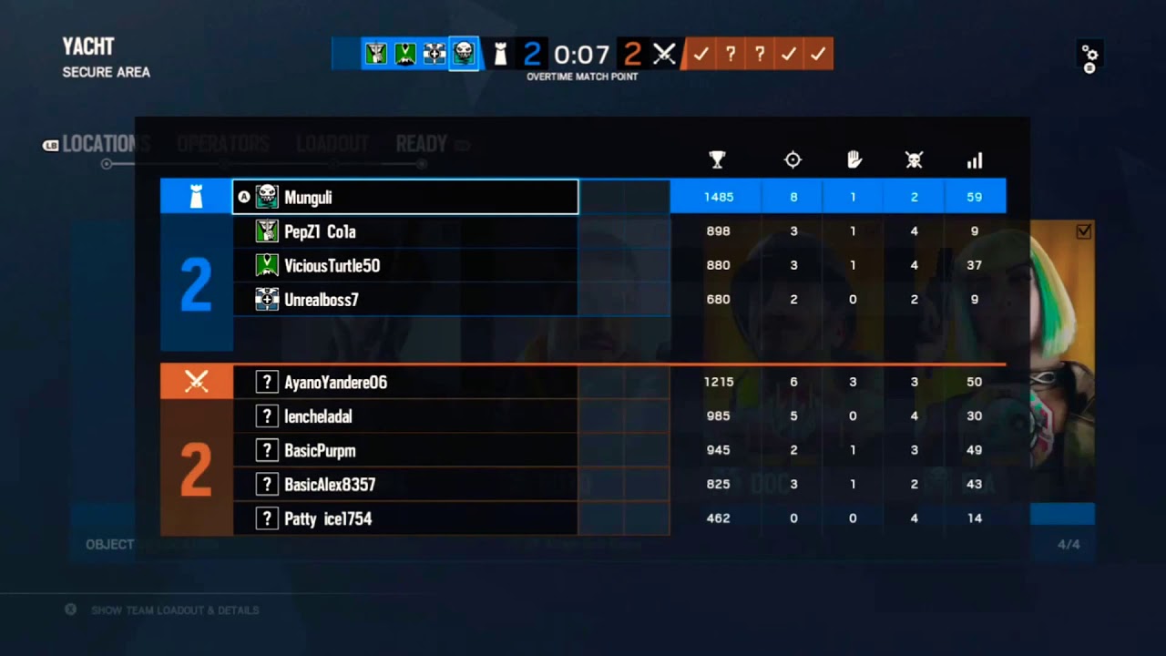 Ela Elite Skin Ace - YouTube