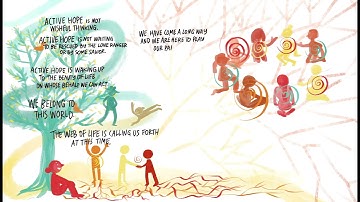 "What is Active Hope?" A short inspirational animation about bringing meaning to Life