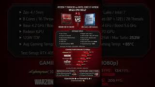 Ryzen 7 7800X3D vs Intel i7-14700K – Gaming Benchmark, Specs &amp; Which CPU Wins in 2026?