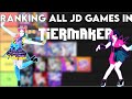 RANKING ALL JUST DANCE GAMES IN TIERMAKER