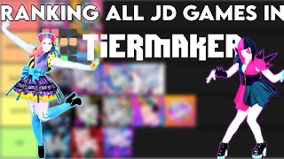 RANKING ALL JUST DANCE GAMES IN TIERMAKER