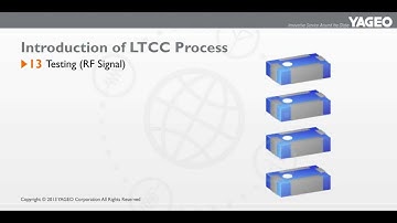 YAGEO LTCC manufacturing process