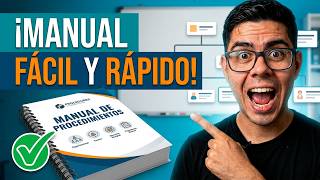 The definitive guide to creating procedure manuals