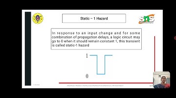 Static & Dynamic Hazards