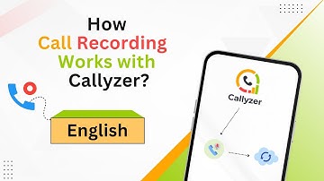 How Call Recording Works with Callyzer Biz | A Complete Guide - [ English ]
