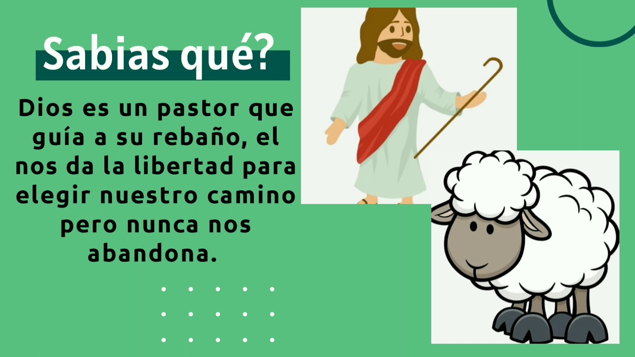 La fidelidad de Dios YouTube