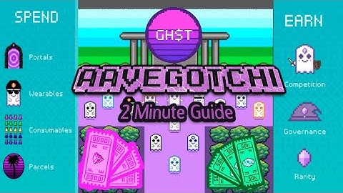 Aavegotchi 2 Minute Guide - GHST - Blockchain DeFi Gaming Collectibles
