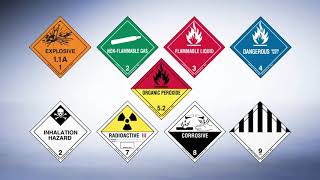 DOT Hazmat and Hazard Class Labels for all Dangerous Goods Shipments from Labelmaster
