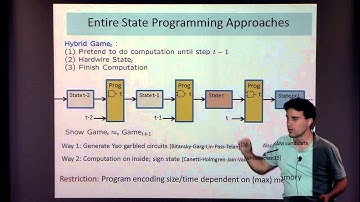 Indistinguishability Obfuscation for Turing Machines with Unbounded Memory