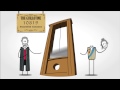The French Revolution Unveiled: Key Events and Ideas