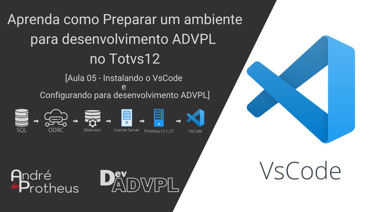 Aprenda como Preparar um ambiente para desenv ADVPL no Totvs12 (Aula 05 ...