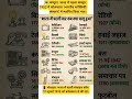 भारत में 🚆📺📱पहली बार कब और क्या शुरू हुआ?जानकर हैरान हो जाओगे! 🇮🇳🔥#भारत_में_पहली_बार#IndianHistory