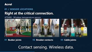 Acrel wireless temperature monitoring solution for busbar and cable