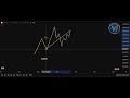 Liquidity Ind. Masterclass 1