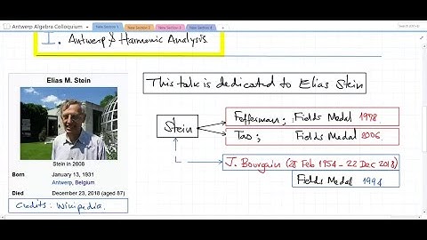 Representation theory and pseudo-differential operators. New perspectives.