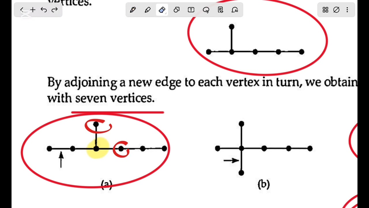 6,1 (Mathematical properties of trees) math347