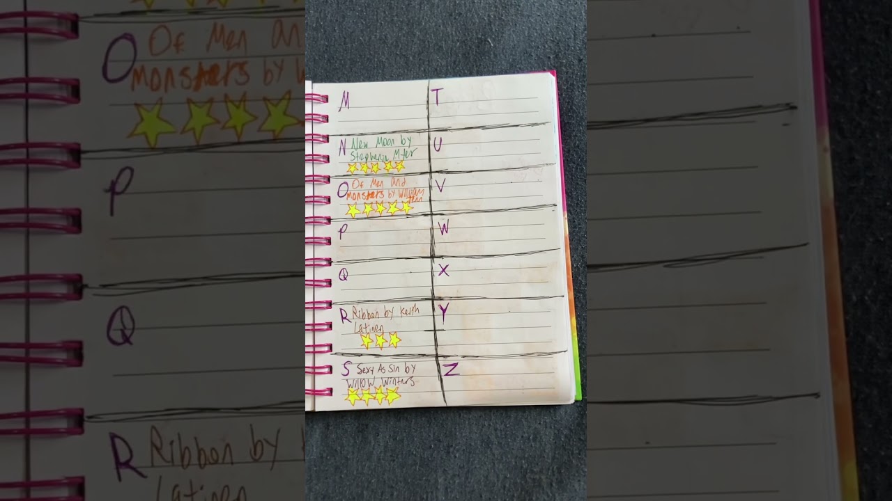 Book Review!!! (Of Men and Monsters by William Tenn) 