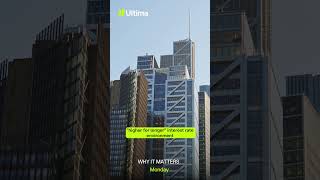 May 18, 2026 | #UltimaMarkets Daily Analysis | US May NAHB Housing Market Index in Focus
