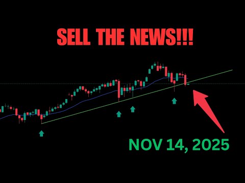 Video preview for DISCORD: https://whop.com/trading-titans/