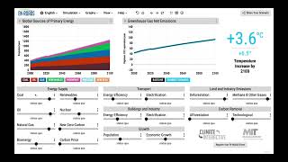 Impacts of Climate Change — Mastering En-ROADS