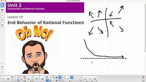 Illustrative Math | Algebra 2 | 2.19 Lesson