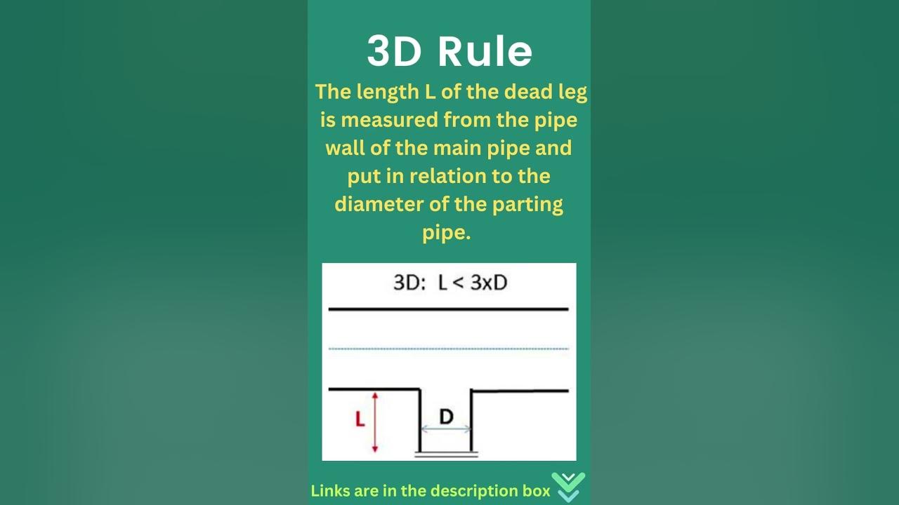 3d 6d rule for dead legs in pharmaceutical water system youtube