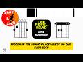 The Rebel Road - Mrs  Robinson | Scrolling Guitar Chords &amp; Lyrics • Simon &amp; Garfunkel
